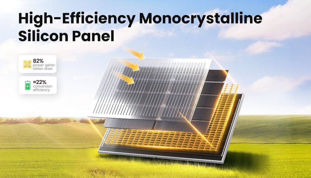 Tấm pin Silicon Đơn tinh thể hiệu suất cao