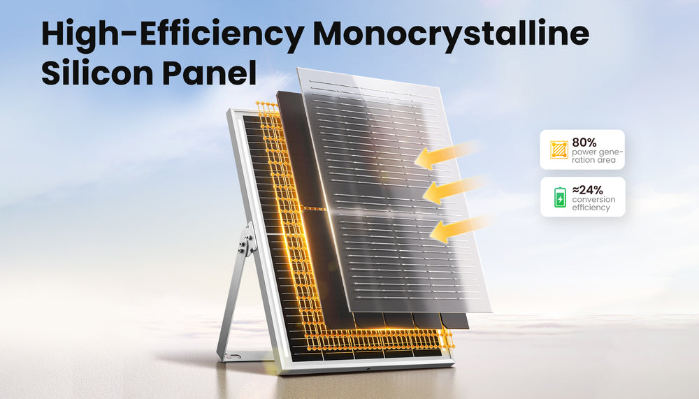 Tấm pin Silicon Đơn tinh thể hiệu suất cao